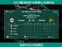 开元棋牌网页-加拿大球队参加中北美加勒比海冠军联赛