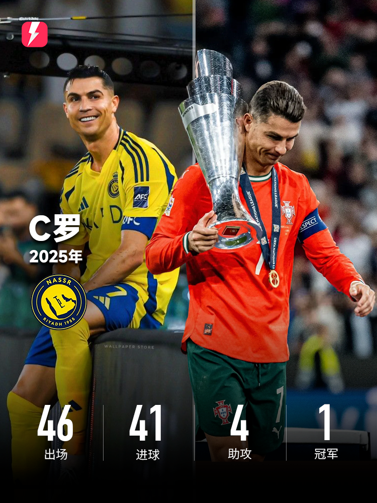 葡萄牙c罗帽子戏法